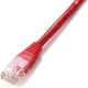 CABLE RED EQUIP LATIGUILLO RJ45 U Cables de red CABLE RED EQUIP LATIGUILLO RJ45 U Cables de red