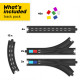 EXTENSIONES VIAS TREN INTELINO TREN ROBOT Robotica EXTENSIONES VIAS TREN INTELINO TREN ROBOT Robotica