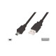 CABLE USB 2.0 EQUIP TIPO A Cables usb  firewire