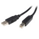CABLE USB 2.0 EQUIP TIPO A Cables usb firewire CABLE USB 2.0 EQUIP TIPO A Cables usb firewire