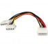 DUPLICADOR CABLE ALIMENTACION ATX EQUIP CONECTOR