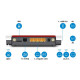 ROUTER WIFI MODEM 3G 4G FRITZ! Routers