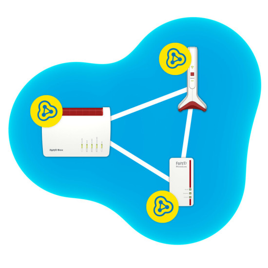REPETIDOR WIFI 6 FRITZ! 6000 MESH Extensores de red REPETIDOR WIFI 6 FRITZ! 6000 MESH Extensores de red
