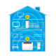 KIT PLC ADAPTER FRITZ! POWERLINE 1260E Accesorios redes KIT PLC ADAPTER FRITZ! POWERLINE 1260E Accesorios redes