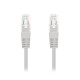 CABLE RED NANOCABLE LATIGUILLO RJ45 UTP Cables de red CABLE RED NANOCABLE LATIGUILLO RJ45 UTP Cables de red