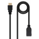 CABLE HDMI 2.0 NANOCABLE 2M MACHO - HEMBRA Cables audio vídeo CABLE HDMI 2.0 NANOCABLE 2M MACHO - HEMBRA Cables audio vídeo