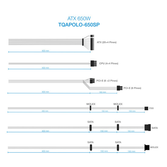 FUENTE ALIMENTACION TOOQ TQAPOLO - 650SP ATX 650W Fuentes de alimentación FUENTE ALIMENTACION TOOQ TQAPOLO - 650SP ATX 650W Fuentes de alimentación