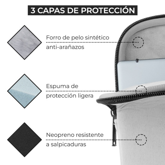 FUNDA MALETIN NEOPRENO PHOENIX PARA PORTÁTIL Maletines mochilas y fundas FUNDA MALETIN NEOPRENO PHOENIX PARA PORTÁTIL Maletines mochilas y fundas