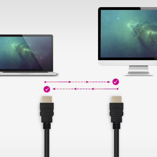 CABLE NANOCABLE HDMI MACHO - MACHO NEGRO 1M Cables audio vídeo CABLE NANOCABLE HDMI MACHO - MACHO NEGRO 1M Cables audio vídeo