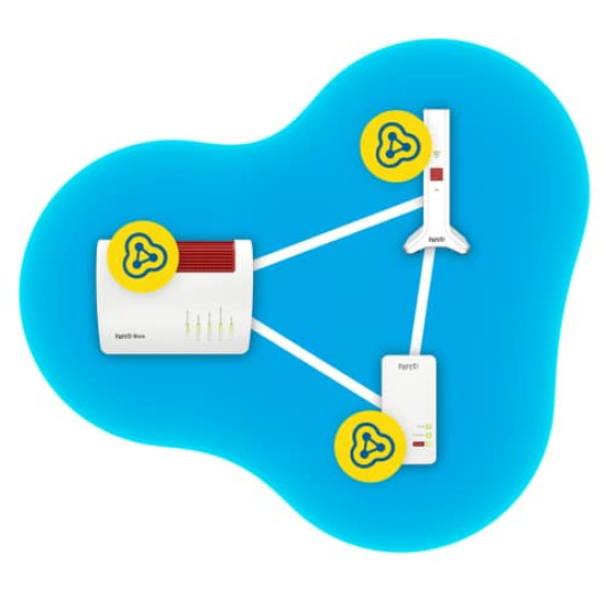 PUNTO ACCESO REPETIDOR FRITZ! REPEATER 3000 Extensores de red PUNTO ACCESO REPETIDOR FRITZ! REPEATER 3000 Extensores de red
