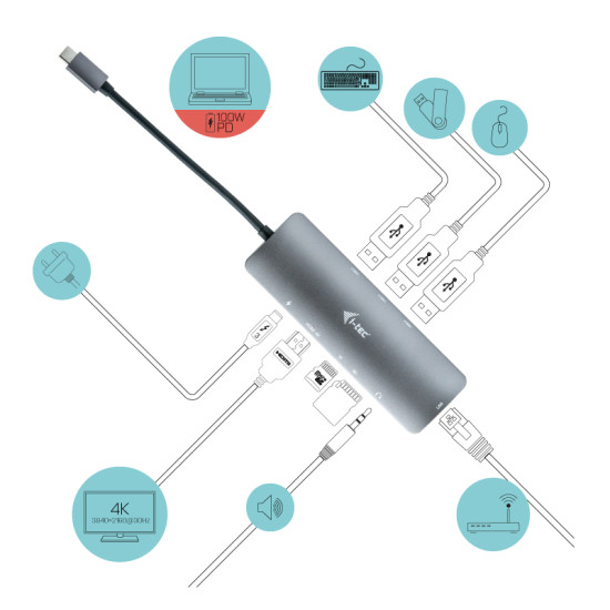 NANO DOCKING STATION I - TEC USB - C 4K Dockings y hubs NANO DOCKING STATION I - TEC USB - C 4K Dockings y hubs