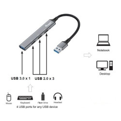 HUB USB EQUIP LIFE 1 X