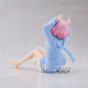 FIGURA BANPRESTO THE IDOLMASTER CINDERELLA GIRLS Figuras