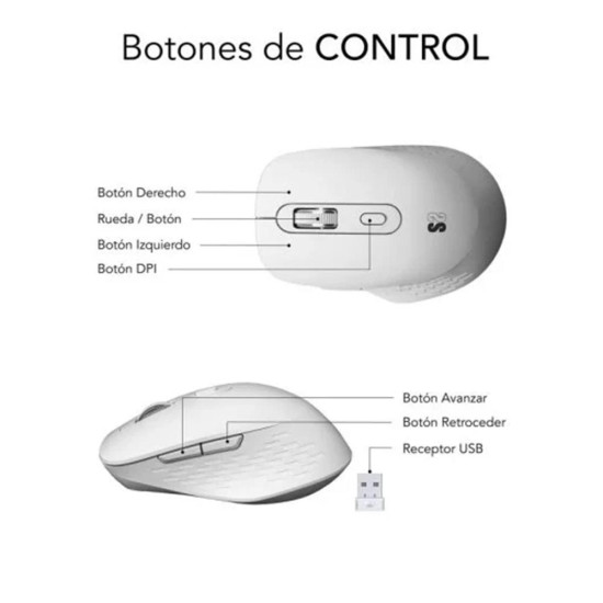 RATON INALAMBRICO SUBBLIM CURVE ERGO DUAL Ratones RATON INALAMBRICO SUBBLIM CURVE ERGO DUAL Ratones