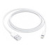 CABLE LIGHTNING A USB TIPO A