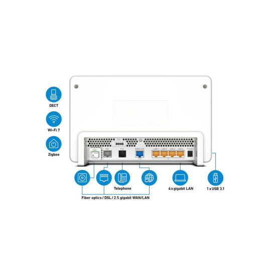 ROUTER WIFI 7 FRITZ! BOX 5690 Routers ROUTER WIFI 7 FRITZ! BOX 5690 Routers