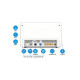ROUTER WIFI 7 FRITZ! BOX 5690 Routers ROUTER WIFI 7 FRITZ! BOX 5690 Routers