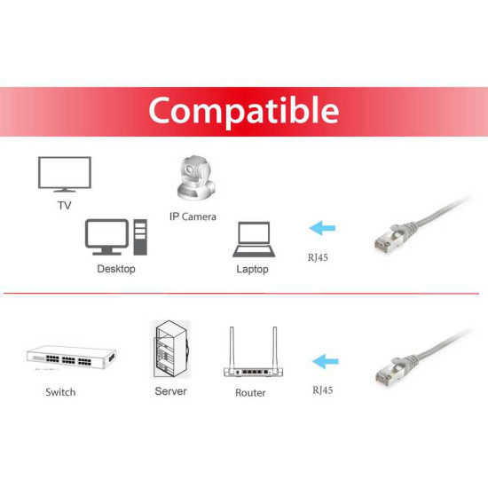 CABLE RED EQUIP LATIGUILLO RJ45 S Cables de red CABLE RED EQUIP LATIGUILLO RJ45 S Cables de red