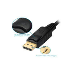 ADAPTADOR DISPLAYPORT A VGA HDMI DVI
