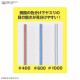 BANDAI SPIRITS MODEL SET LIMAS Figuras BANDAI SPIRITS MODEL SET LIMAS Figuras