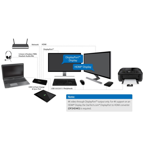 DOCKING STATION STARTECH USB3DOCKHDPC 9 EN Dockings y hubs DOCKING STATION STARTECH USB3DOCKHDPC 9 EN Dockings y hubs