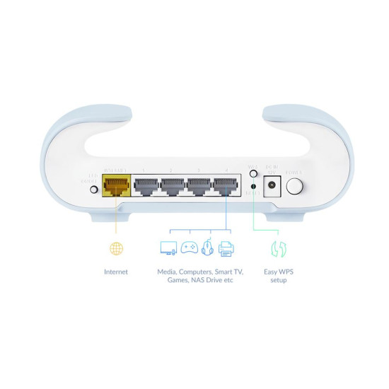 ROUTER WIFI 6 D - LINK R32 AQUILA Routers ROUTER WIFI 6 D - LINK R32 AQUILA Routers