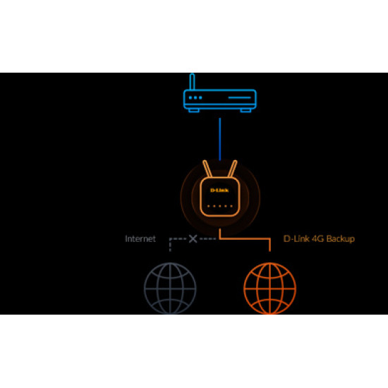 ROUTER WIFI 6 D - LINK G416 EAGLE Routers ROUTER WIFI 6 D - LINK G416 EAGLE Routers