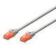 CABLE RED EWENT LATIGUILLO RJ45 UTP Cables de red CABLE RED EWENT LATIGUILLO RJ45 UTP Cables de red