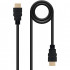 CABLE NANOCABLE HDMI MACHO - MACHO NEGRO 1.8M