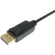 ADAPTADOR EQUIP DISPLAYPORT A HDMI Convertidores ADAPTADOR EQUIP DISPLAYPORT A HDMI Convertidores