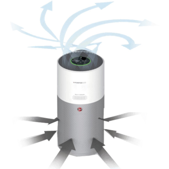PURIFICADOR AIRE HOOVER HHP50 SENSOR TEMPERATURA Tratamientos de aire PURIFICADOR AIRE HOOVER HHP50 SENSOR TEMPERATURA Tratamientos de aire