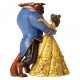 FIGURA ENESCO DISNEY LA BELLA Y Figuras