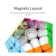 CUBO RUBIK MOYU MEILONG MEGAMINX MAGNETICO Cubos de rubik