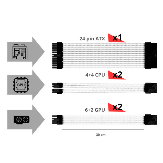 KIT EXTENSION PHOENIX CABLES FUENTE ALIMENTACION Cables gaming KIT EXTENSION PHOENIX CABLES FUENTE ALIMENTACION Cables gaming