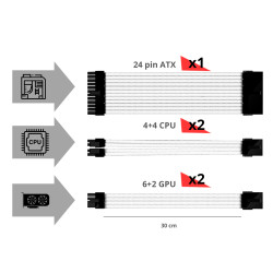 KIT EXTENSION PHOENIX CABLES FUENTE