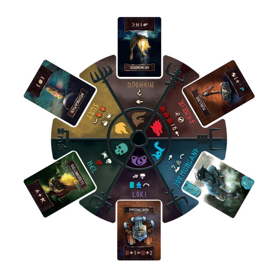 JUEGO MESA YGGDRASIL CHRONICLES PEGI 14 Juegos de mesa JUEGO MESA YGGDRASIL CHRONICLES PEGI 14 Juegos de mesa