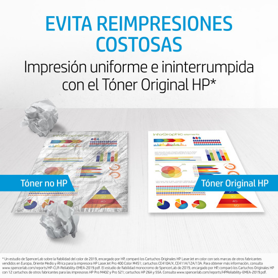 MULTIPACK HP 312A CIAN MAGENTA AMARILLO Consumibles impresión láser MULTIPACK HP 312A CIAN MAGENTA AMARILLO Consumibles impresión láser