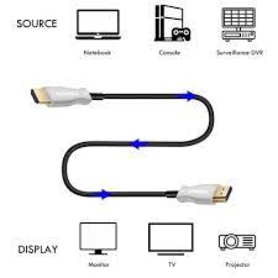 CABLE HDMI EWENT 4K UHD FIBRA Cables audio vídeo CABLE HDMI EWENT 4K UHD FIBRA Cables audio vídeo
