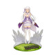FIGURA KOTOBUKIYA RE:ZERO STARTING LIFE IN Figuras FIGURA KOTOBUKIYA RE:ZERO STARTING LIFE IN Figuras