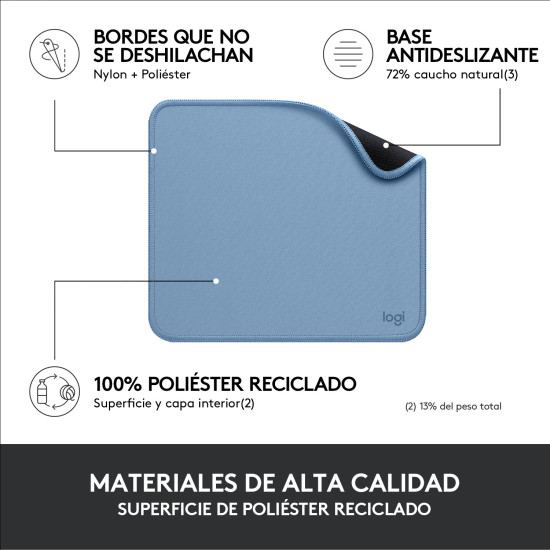 ALFOMBRILLA LOGITECH DESK MAT - STUDIO Alfombrillas ALFOMBRILLA LOGITECH DESK MAT - STUDIO Alfombrillas