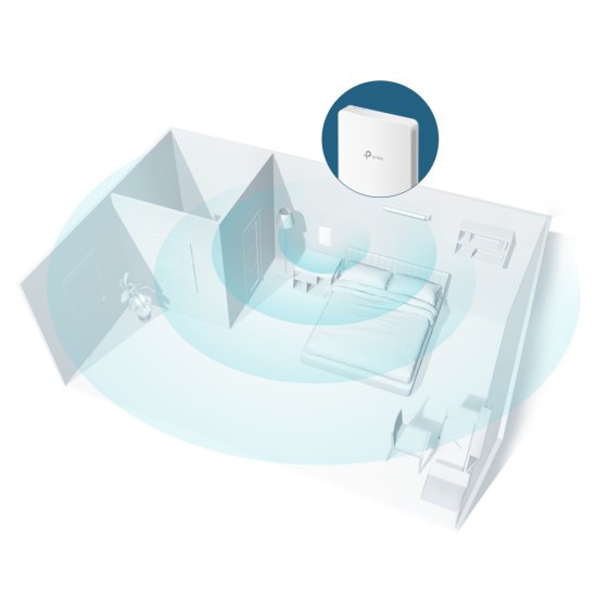 PUNTO ACCESO INALAMBRICO PARED TP - LINK EAP235 - WALL Puntos de acceso PUNTO ACCESO INALAMBRICO PARED TP - LINK EAP235 - WALL Puntos de acceso