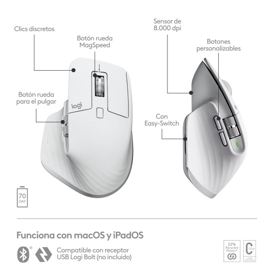 MOUSE RATON LOGITECH MX MASTER 3S Ratones MOUSE RATON LOGITECH MX MASTER 3S Ratones