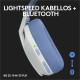AURICULARES CON MICROFONO LOGITECH G435 GAMING Auriculares AURICULARES CON MICROFONO LOGITECH G435 GAMING Auriculares