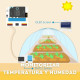 KIT SENSORES INTELIGENTES MICRO:BIT AGRICULTURA INTELIGENTE Robotica KIT SENSORES INTELIGENTES MICRO:BIT AGRICULTURA INTELIGENTE Robotica