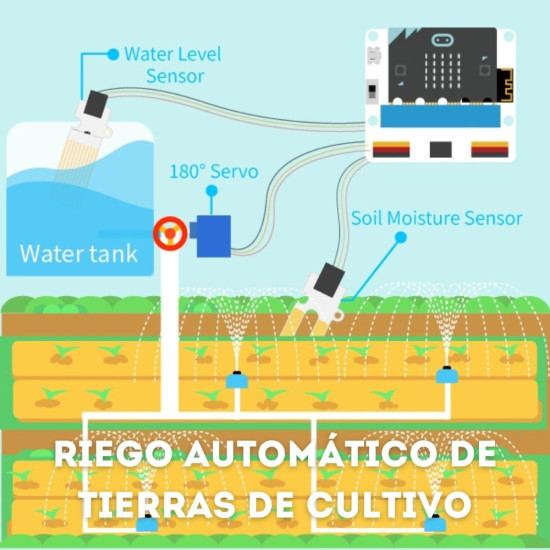 KIT SENSORES INTELIGENTES MICRO:BIT AGRICULTURA INTELIGENTE Robotica KIT SENSORES INTELIGENTES MICRO:BIT AGRICULTURA INTELIGENTE Robotica