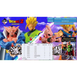 ICHIBAN KUJI BANPRESTO DRAGON BALL CRASH!!