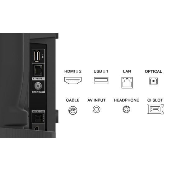 TV TCL 40 PULGADAS LED FHD 40S5400A Television