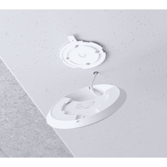 PUNTO ACCESO INALAMBRICO UBIQUITI U6+ Puntos de acceso
