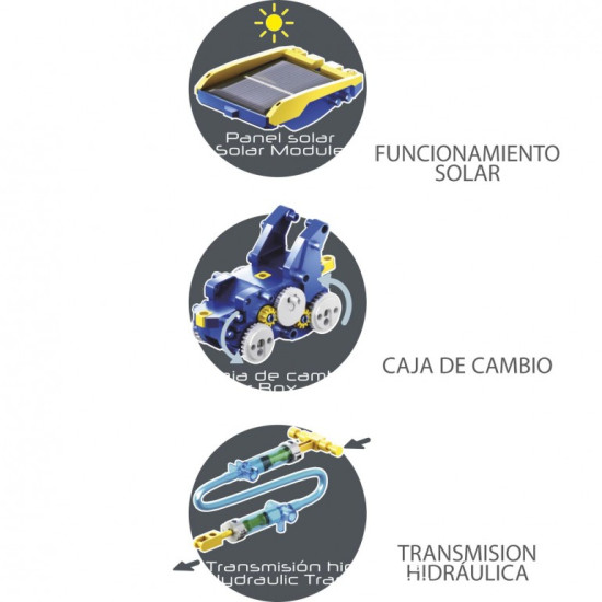 KIT 14 EN 1 DEQUBE ROBOT Robotica
