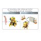 ROBOT DEQUBE TOBBIE EL ROBOT Robotica